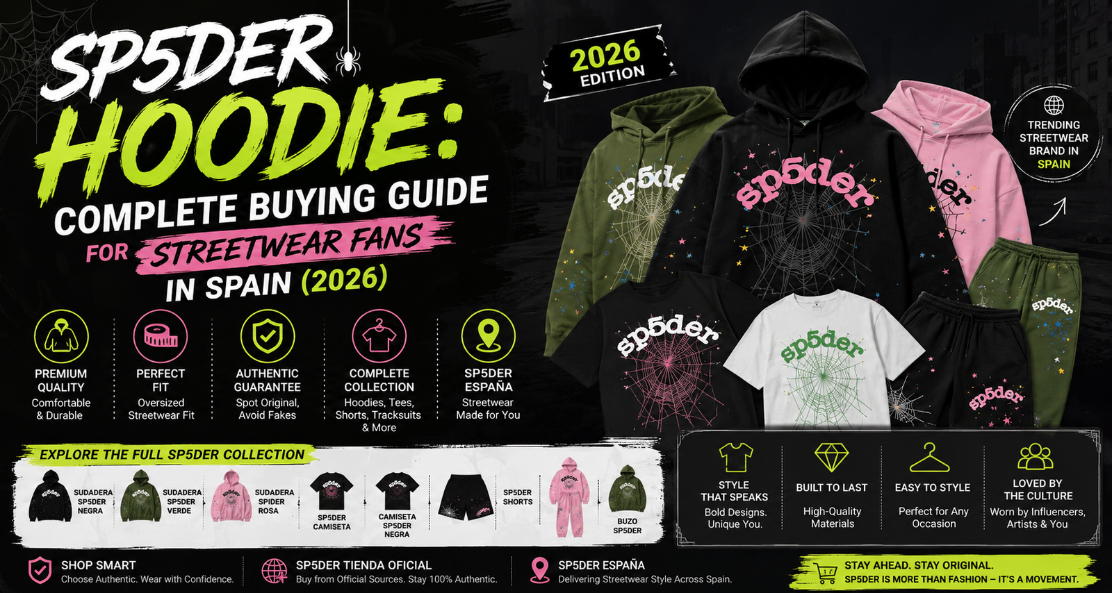 Sp5der Hoodie Complete Buying Guide for Streetwear Fans in Spain (2026)